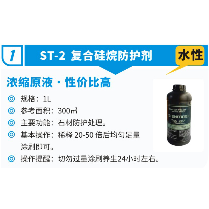 ST2复合硅烷防护剂